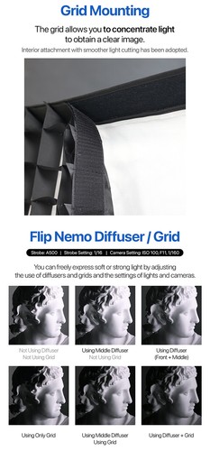 Difusor rectangular desmontable suave rápido SMDV FLIP NEMO 90x120 caja de velocidad + bolsa - Imagen 15 de 20