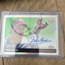 Featured Hobby Blog: Stale Gum 19