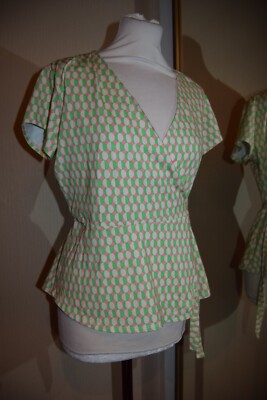 kettlewell short tie wrap