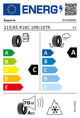 EU-Reifenlabel