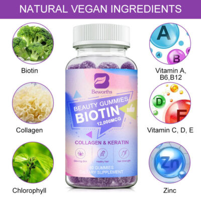 How to Build a Biotin Gummy Product Brief for Private Label