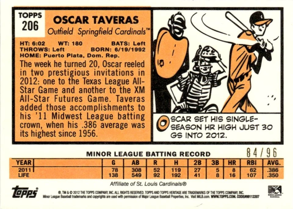 2012 Topps Heritage Minor League #206 Oscar Taveras Black #/96 - Image 2 of 2