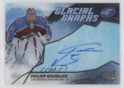 2019-20 Upper Deck Ice Glacial Graphs Philipp Grubauer #GG-PG Auto 0o5t