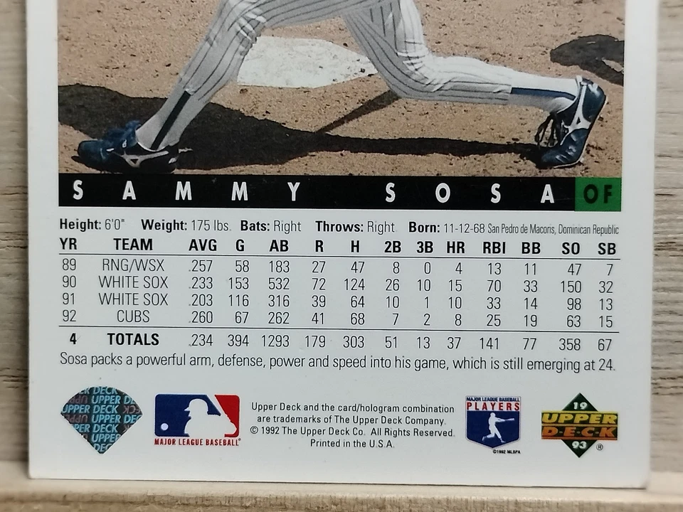 1988 Sammy Sosa Uper Deck Baseball Card # 127 - Image 4 of 4