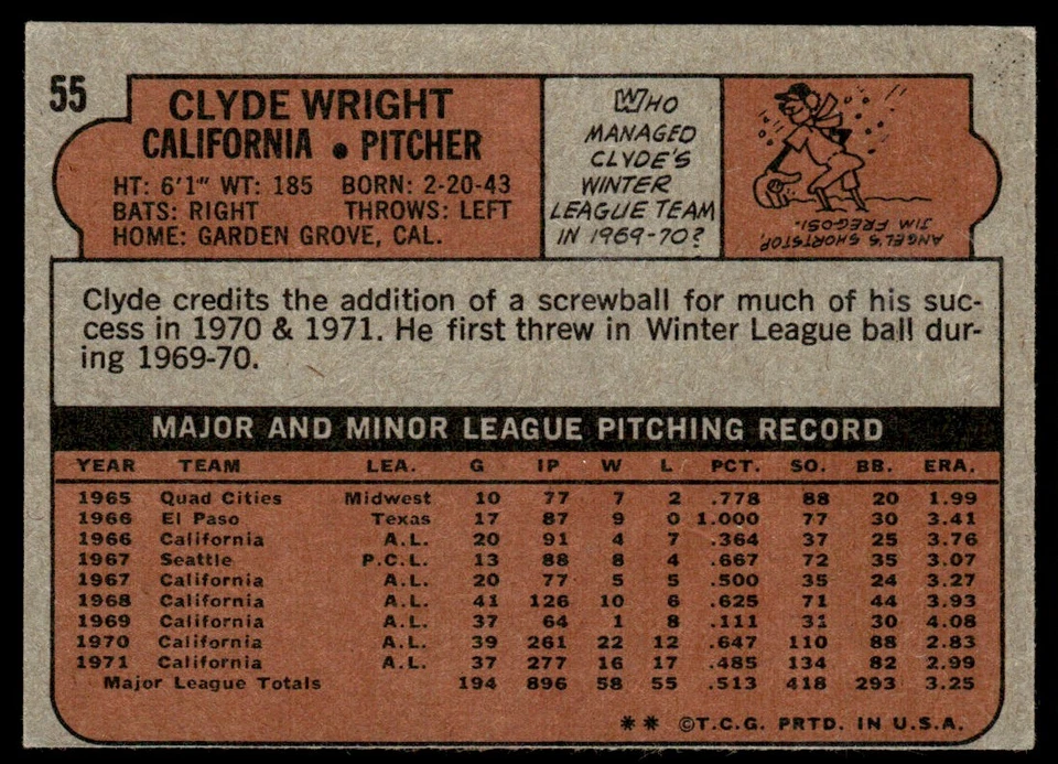 1972 Topps Clyde Wright #55 - Image 2 of 2