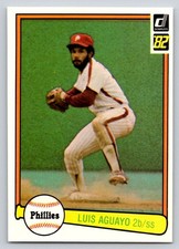 1982 Donruss - Luis Aguayo #622 (RC)
