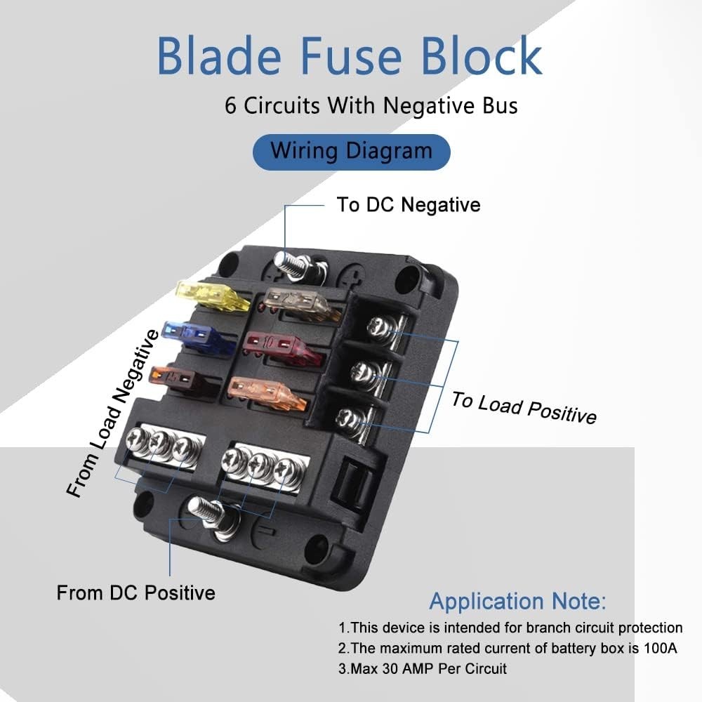 6-Way Marine Fuse Block,Waterproof 12V Fuse Block with LED Indicator, Automotive