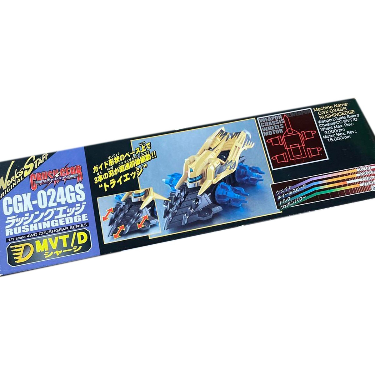 バンダイ クラッシュギア ラッシングエッジ バンダイ クラッシュギア ラッシングエッジ ラッシングエッジ BANDAI