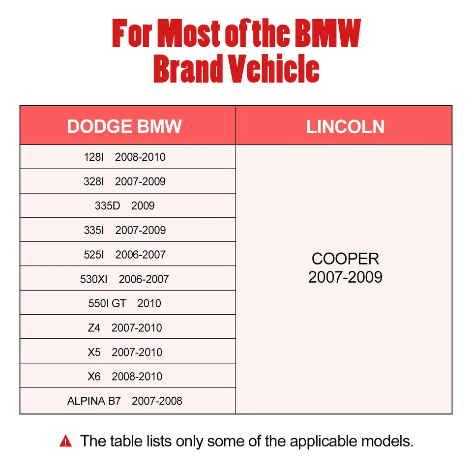 Set of 4 For BMW 328i 335i 528i 550i 750i 760Li Tire Pressure Sensor 36236798726 Foto 3 de 4