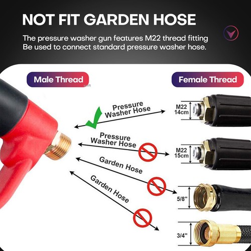 High Pressure 4000PSI Car Power Washer Gun Spray Wand Lance Nozzle and Hose Kit - Picture 3 of 17