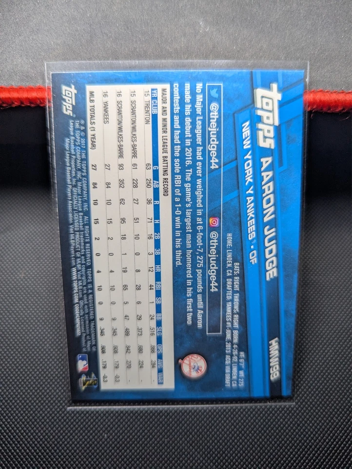 2017 Topps Holiday - Aaron Judge #HMW99 (RC) NY Yankees Batting MVP 💪 - Image 2 of 2