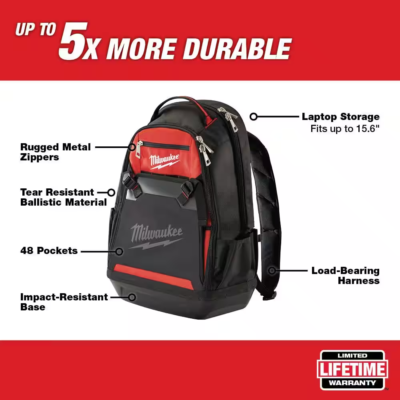 NEW Durable Milwaukee 10in Jobsite Backpack with 12in Zipper Tool