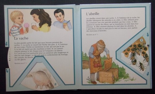 Livre à systèmes Et toi sais-tu… COMMENT VIVENT LES ANIMAUX ? P. Seymour 1987 - Picture 3 of 4