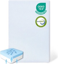 Pack and Play Mattress,Dual Sided Memory Foam Pack N Play Mattresses,Breathable