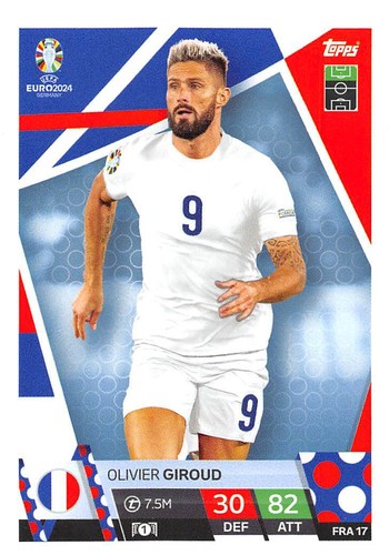 UEFA EURO 2024 - TARJETAS TOPPS Match Attax INGLANDIA BASE #ALB1 - NED18 - Imagen 162 de 235