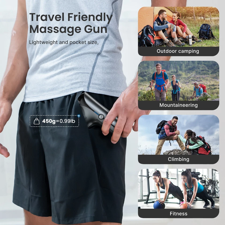 RENPHO Pro Thermacool Massage Gun - Electric Handheld Deep Tissue Massager Gun - Image 4 of 4