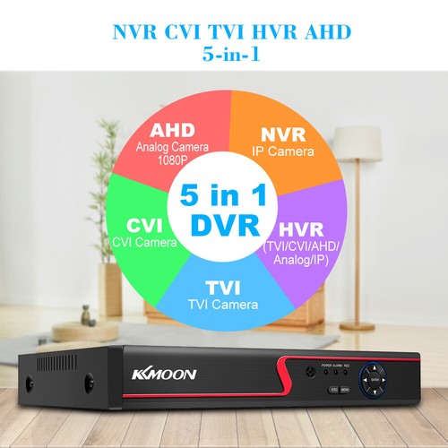 KKMOON 1080P 16Channel DVR Video Record For Home Camera System Surveillance G1N1 - Picture 2 of 12