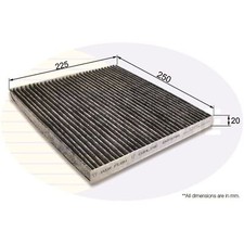 Fits Hyundai Santa Fe MK3 2.2 CRDi 4WD Comline Cabin Pollen Interior Air Filter