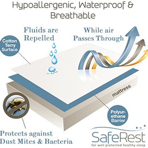 Waterproof Mattress Protector Premium Cotton Terry Hypoallergenic Fitted Cover - Picture 5 of 58
