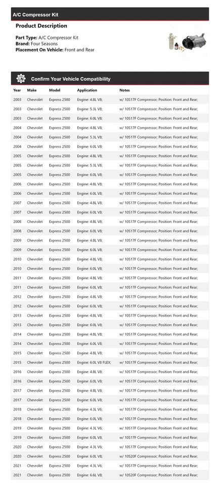 Kit compresor aire acondicionado delantero y trasero Chevrolet Express 2500 2003-2021 4 estaciones Foto 2 de 4