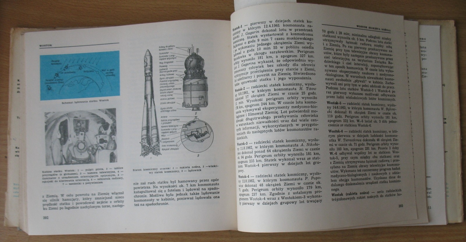 Astronaut Space Cosmos Ship Man Dog Rocketry Cosmonautic Book Rocket Sputnik Fly