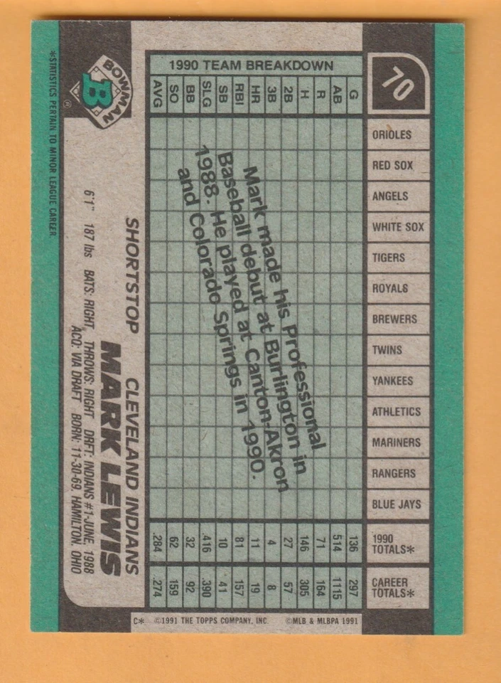 Mark Lewis Cleveland Indians AUTO Signed 1991 Bowman Hamilton Ohio - Image 2 of 2