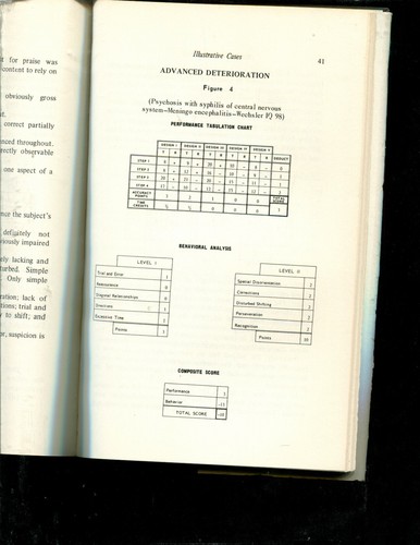 Grassi , The Grassi Block Substitution Test for Measuring Organic Brain Patholo - Picture 3 of 3