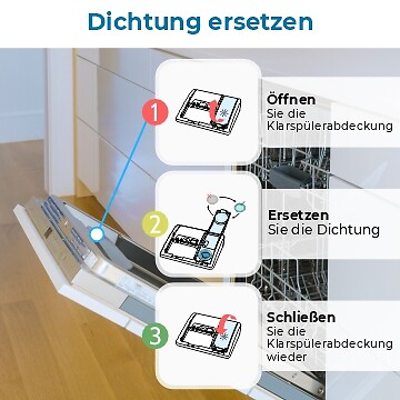 Dichtung passend wie Miele 5254441 5254442 Klarspülerfach für Spülmaschine - Bild 6 von 7
