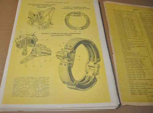 Excavator Crawler Wheel Dragline Album Manual Soviet USSR Rare 101 Poster - Picture 3 of 15