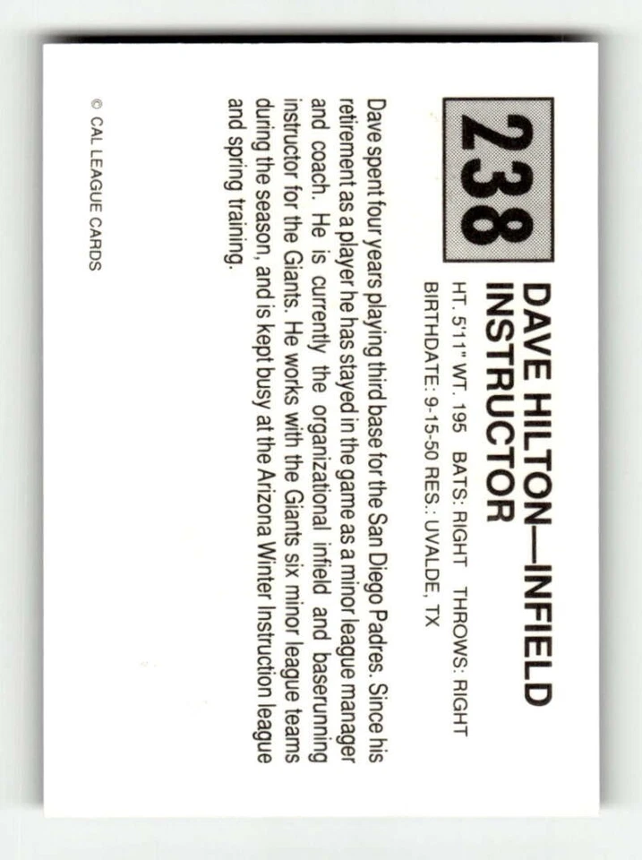 1989 Cal League San Jose Giants 238 Dave Hilton BXCP09 - Image 2 of 2