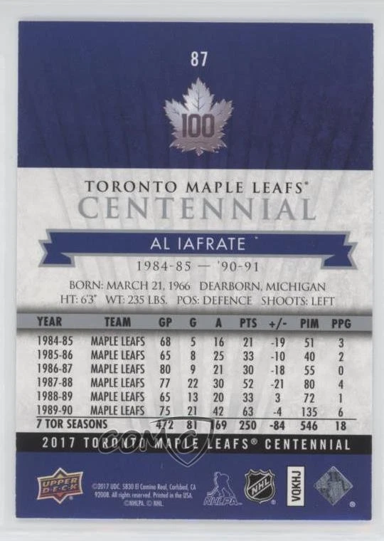 2017 Upper Deck Toronto Maple Leafs Centennial Blue Exclusives /99 Al Iafrate - Image 2 of 2