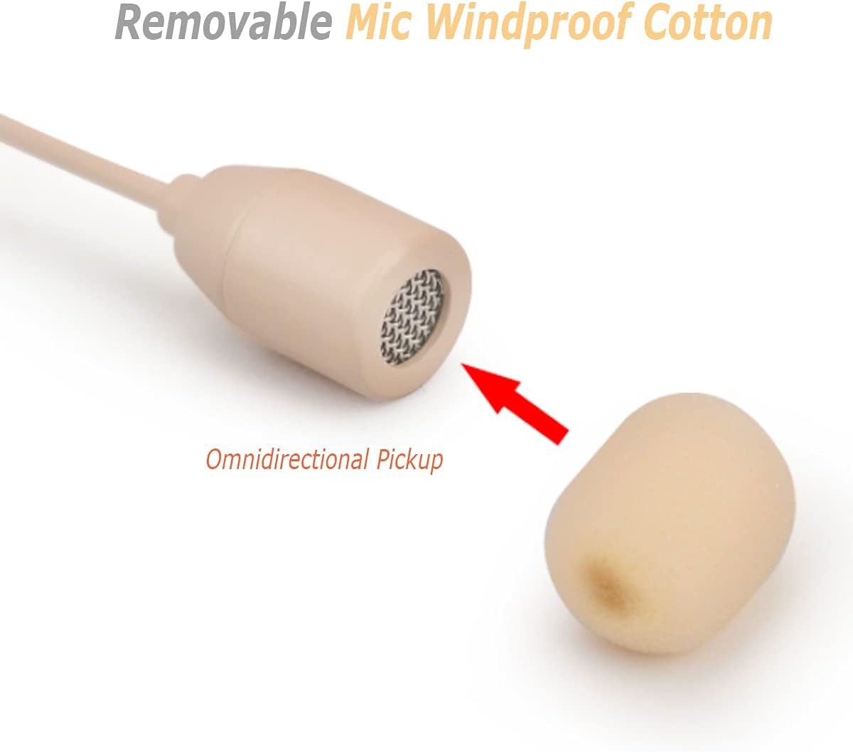 Micro-Casque Shure Compatible - Micro XLR Sur Oreille, Connecteur TA4F, Parfait Pour Émetteur Sans Fil Shure - 10