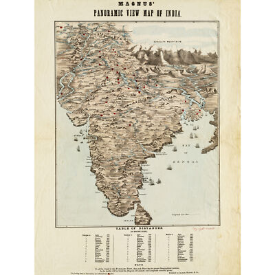 Magnus 1857 Panoramakarte Indien Entfernungen riesiges Wandbild Poster Druck