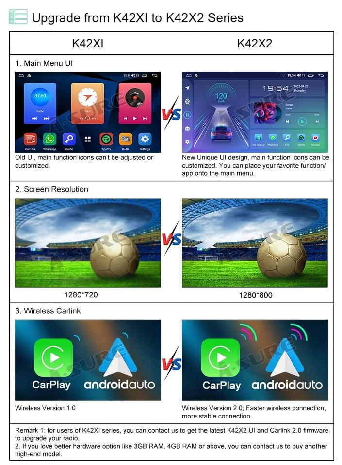 Radio estéreo para auto Chevrolet Aveo Chevy Sonic 2012-2016 Android 12 32G CarPlay Foto 3 de 4