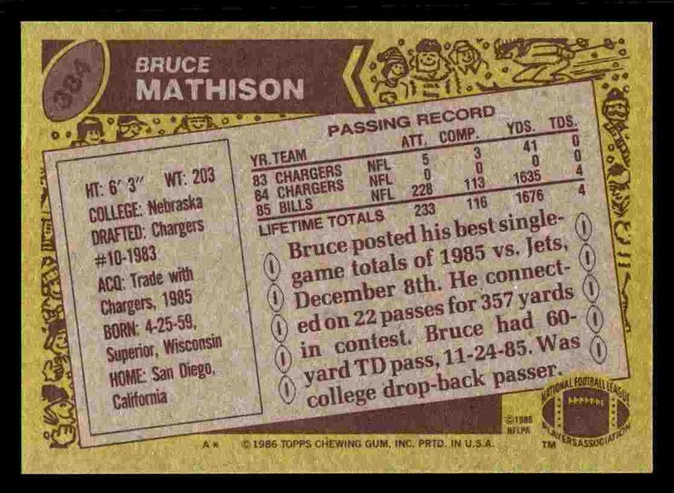 1986 Topps Bruce Mathison #384 - Buffalo Bills | eBay