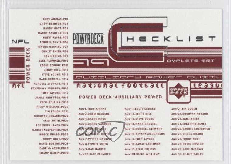 1999 Upper Deck Powerdeck Checklist Checklist #CHK1 2u3