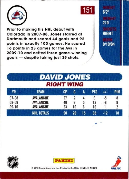 David Jones 2010-11 Score #151 Colorado Avalanche Auto Hand Signed - Image 2 of 2