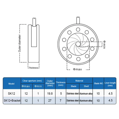 1-12 mm optische Irisblende manuelle Blende variables Modul Kamera/Mikroskop - Bild 2 von 9