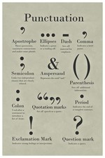 Laminated Punctuation Poster Grammar Writing English Classroom Posters Depth Kno