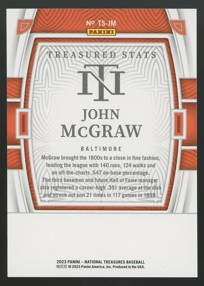 2023 Panini National Treasures John McGraw (17/99) Treasured Stats (Holo) BAL - Изображение 2 из 2