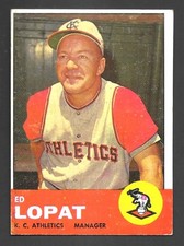 1963 Topps #23 Eddie Lopat - VG
