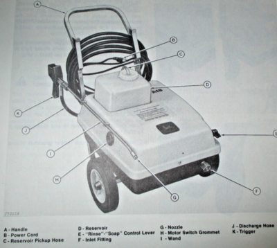#ad John Deere A18 High Pressure Washer Operators Manual s n 127000 amp; up ORIGINAL $6.00