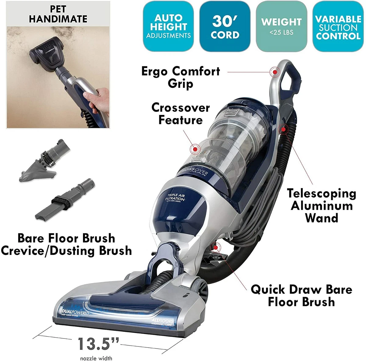Kenmore Friendly Upright Bagless 2Motor Crossover Max Beltless Vacuum