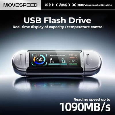 MOVESPEED SU10 Visualized solid-state USB Flash Drive-2TB SSD Type C Dual Port