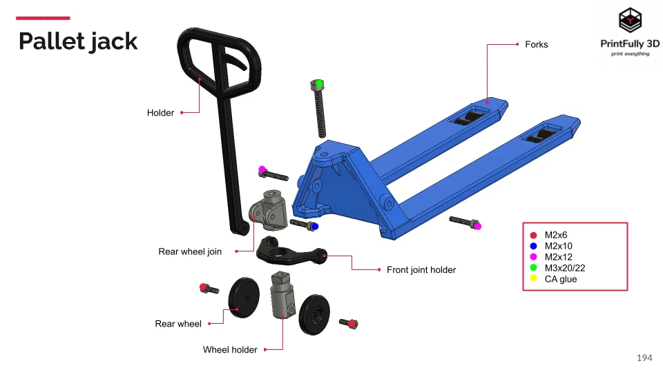 PrintFully3D 1/10 Scale Pallet Jack 3D Printed Crawler Accessories Trial - Image 3 of 4
