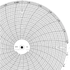 Graphic Controls Clh Gd239348u100 Chart,10 In,0 To 100,1 Day,Pk100