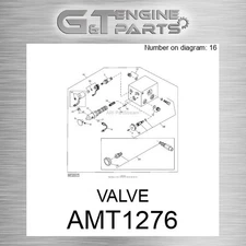 AMT1276 VALVE fits JOHN DEERE (Surplus Open Box)