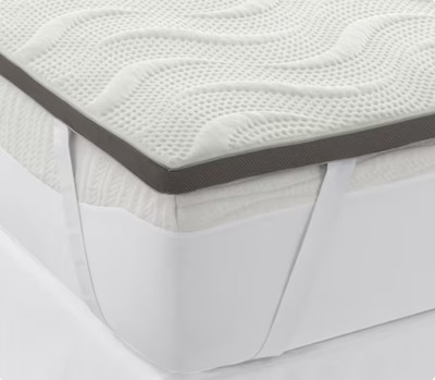 Sleep Number ResponseFit  Memory Foam Mattress Layer Pressure Relief & Comfort