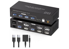 HDMI+Displayport KVM Switch 2 Monitors 2 Computers 4K@60Hz KVM Switcher
