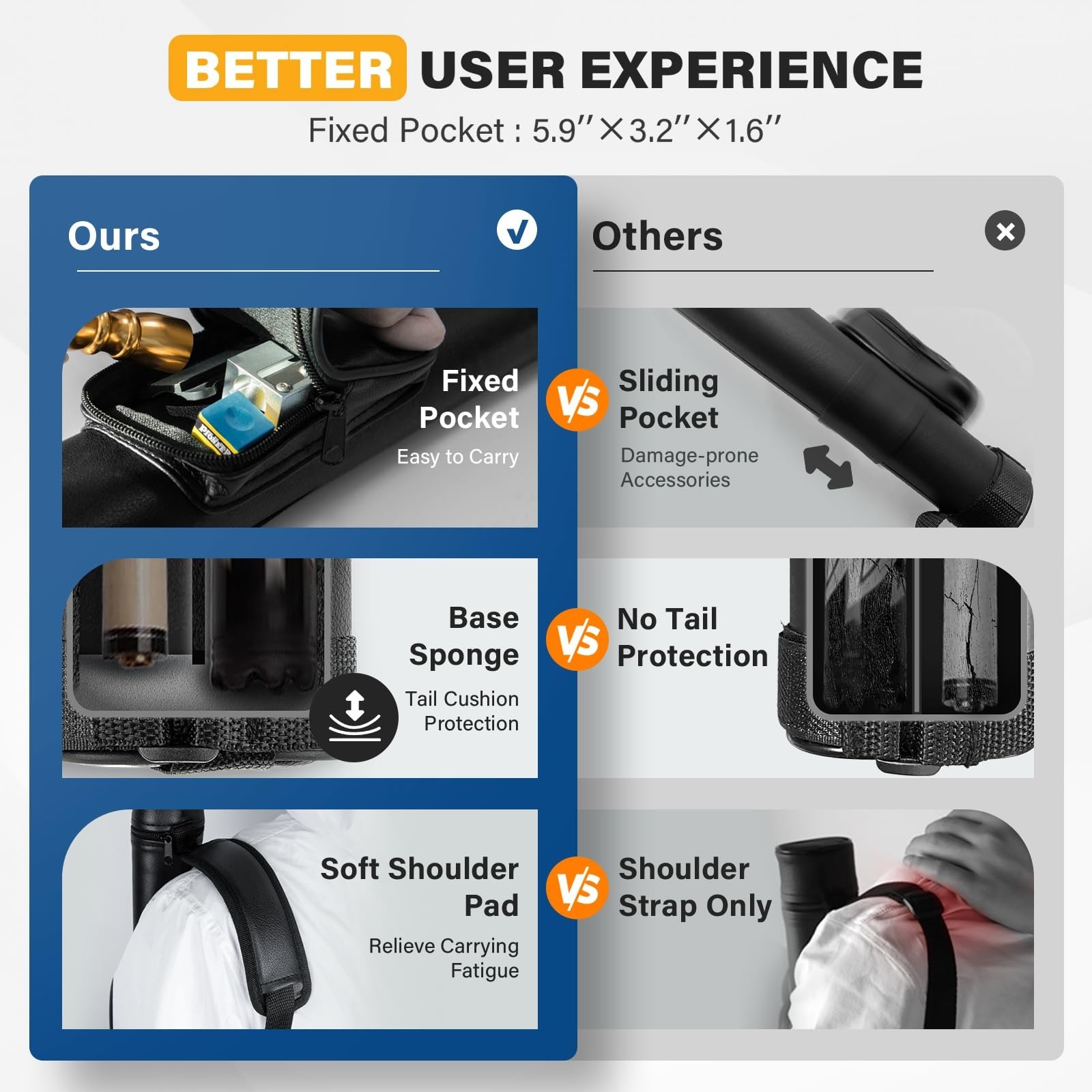 Pool Cue Case, 1×1 Hard Pool Stick Case Holds 1 Complete of 2-Piece Cue (No